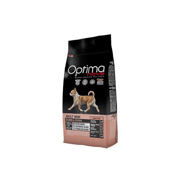 Visán OptimaNova Dog Adult Mini Salmon & Potato 8Kg