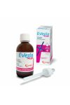 Candioli Evexia Plus  40ml